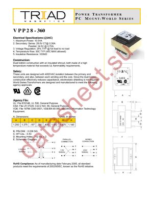 VPP28-360 datasheet  